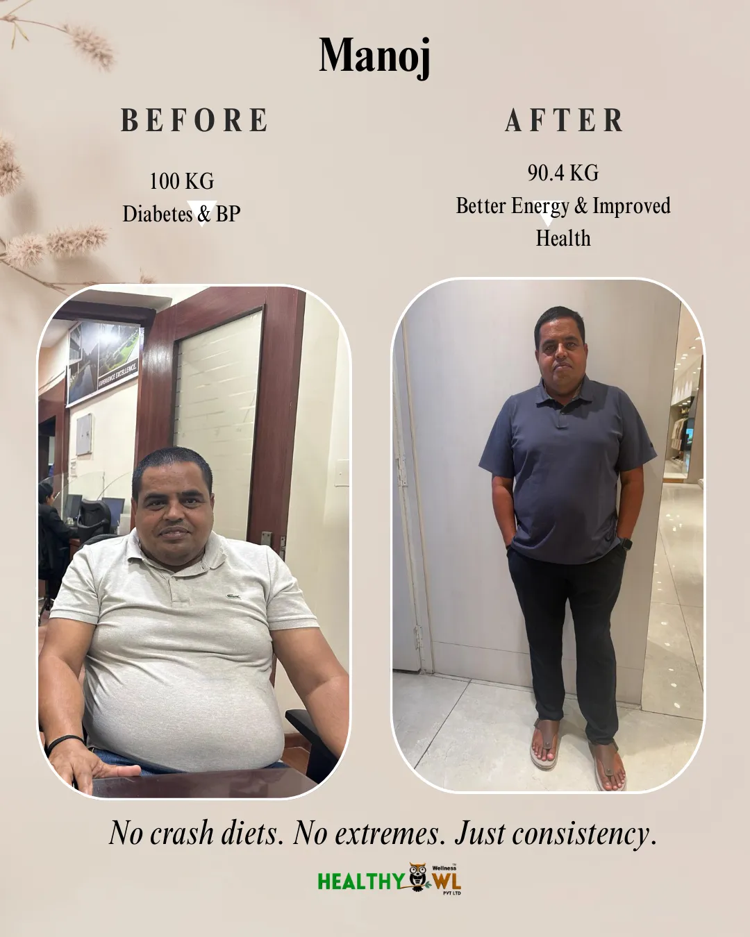 Manoj Transformation